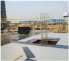 Eco-Friendly PP Hollow Plastic Construction Concrete Formwork Panel