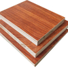 Block Board