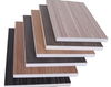 Hot sale Melamine Plywood